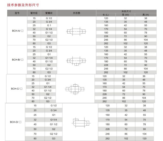金年会金字招牌信誉至上
