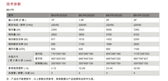 金年会金字招牌信誉至上