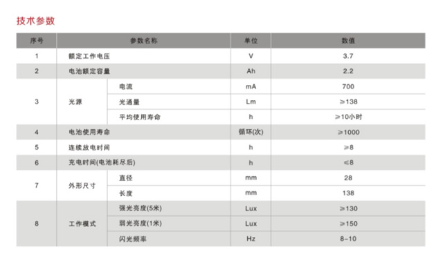 金年会金字招牌信誉至上