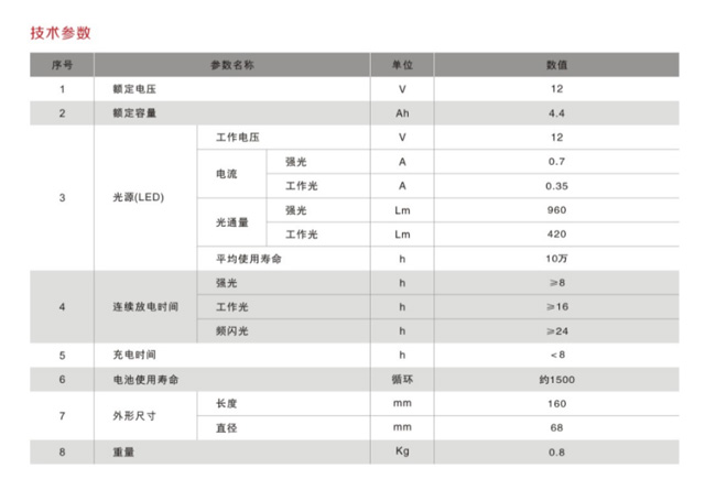 金年会金字招牌信誉至上